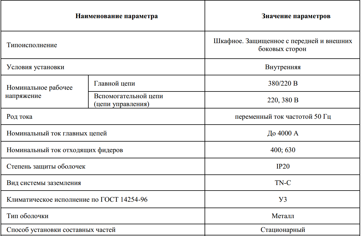 Что означают названия телефонов. Наименование параметра что это. Наименование параметра автомобиля. Значение параметра. Наименование параметров значение параметров по вариантам.